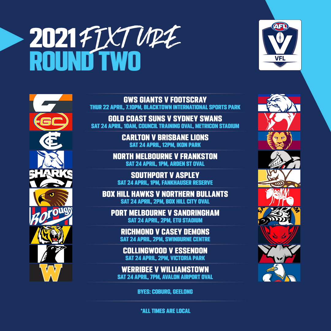 VFL Season Preview And Fixture